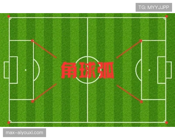 角球规则拆解：判定标准和常见争议细节解析