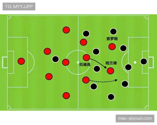 哈兰德在强队体系中的表现放大效应解析