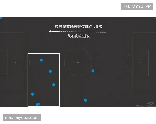 AC米兰高位压迫下防线频繁暴露空间，防守稳定性面临考验