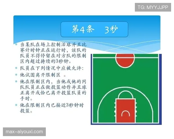 回场违例解析：判定标准与裁判常见误判场景详解