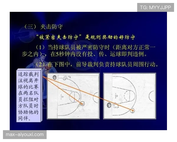 篮球裁判如何在比赛中依据罚球规则进行判罚与违例认定