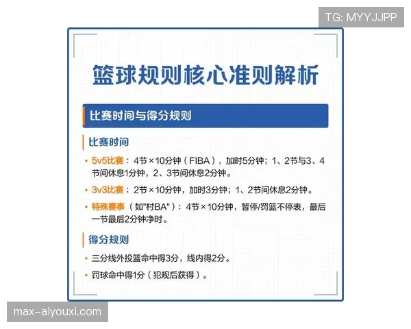 篮球犯规次数限制规则详解及球员累计几次犯规离场标准