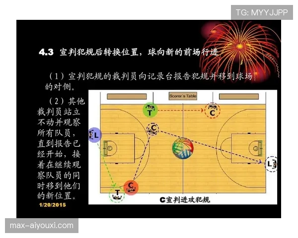 篮球规则解析：进攻犯规如何准确判定