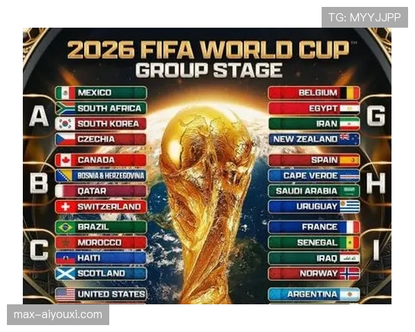 2026世界杯48队参赛分组规则怎么算